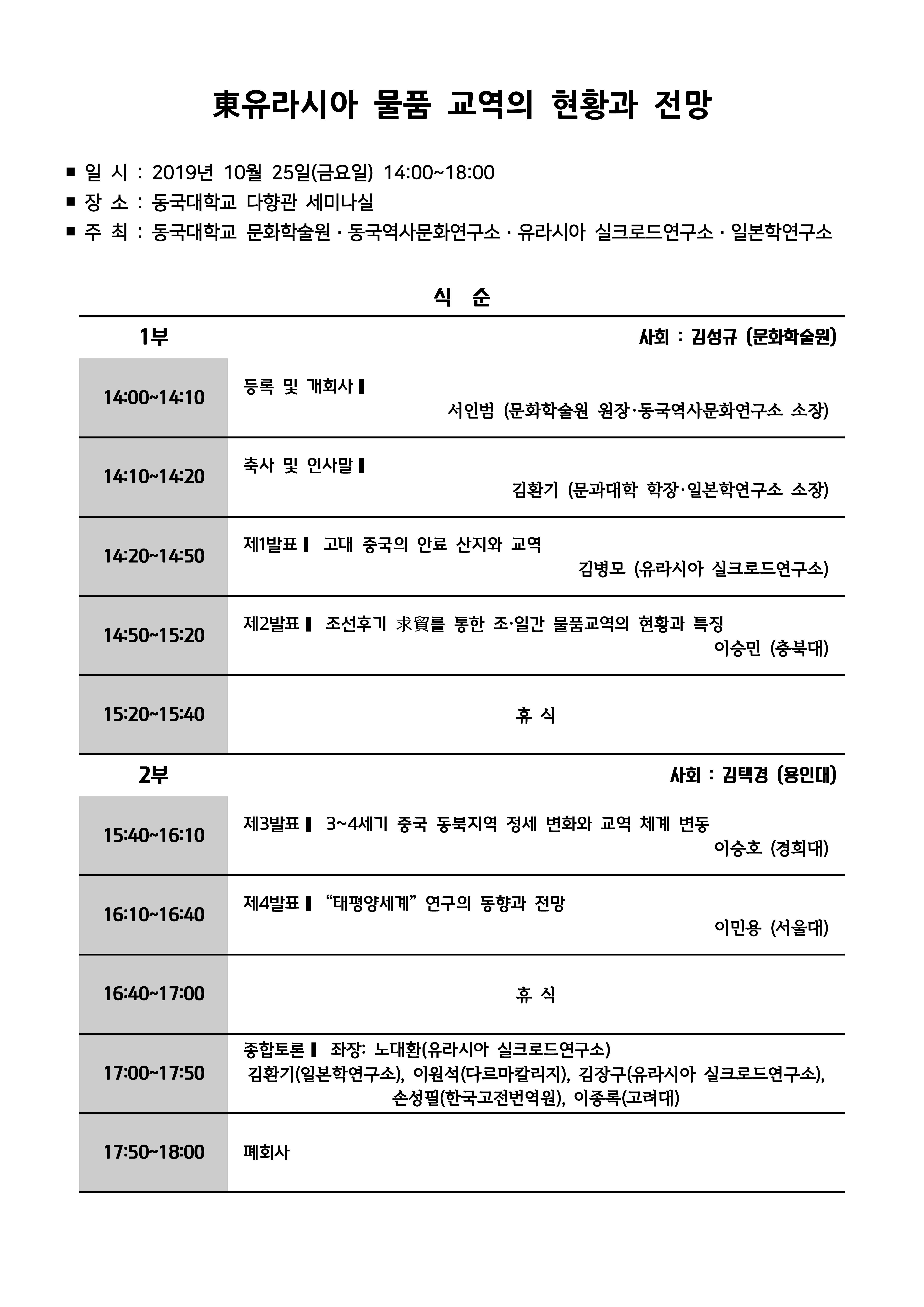 東유라시아 물품 교역의 현황과 전망