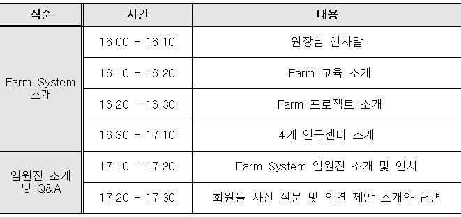 총회 식순 표