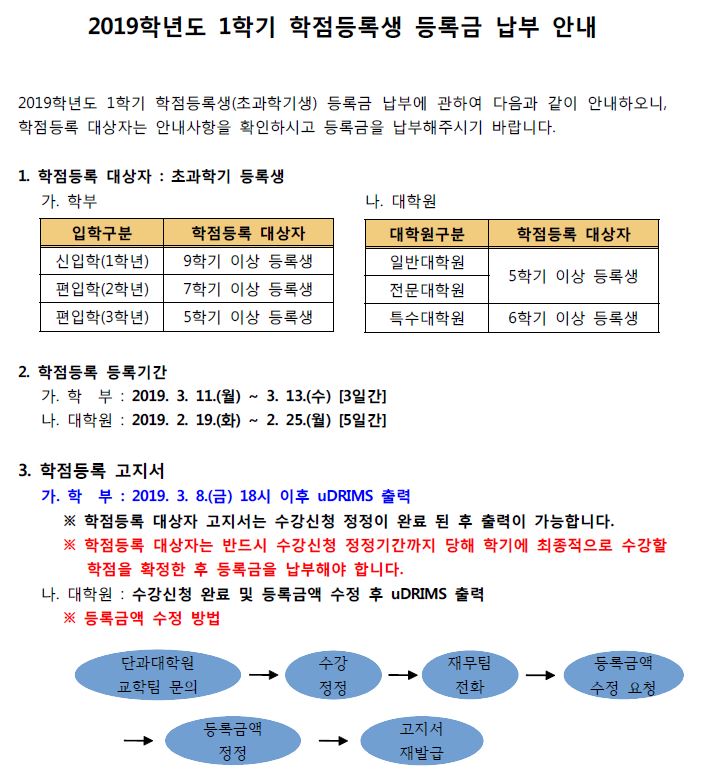 학점등록생 납부 안내