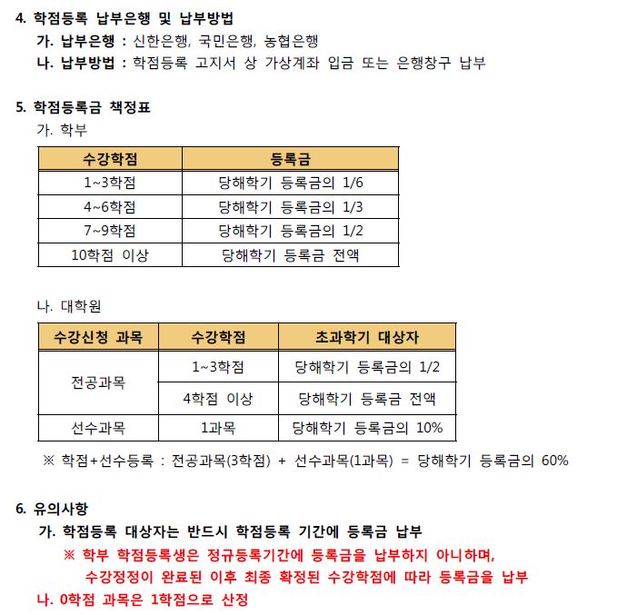 납부 유의사항 안내