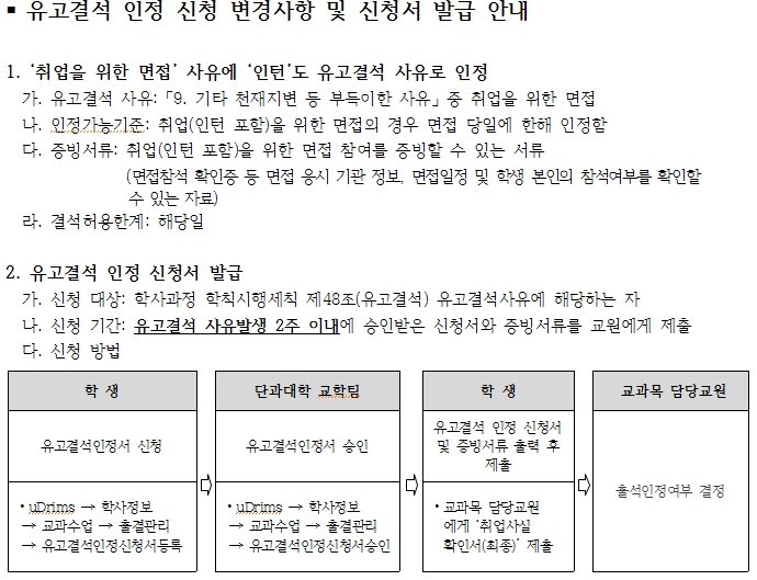 유고결석 인정 신청 변경사항