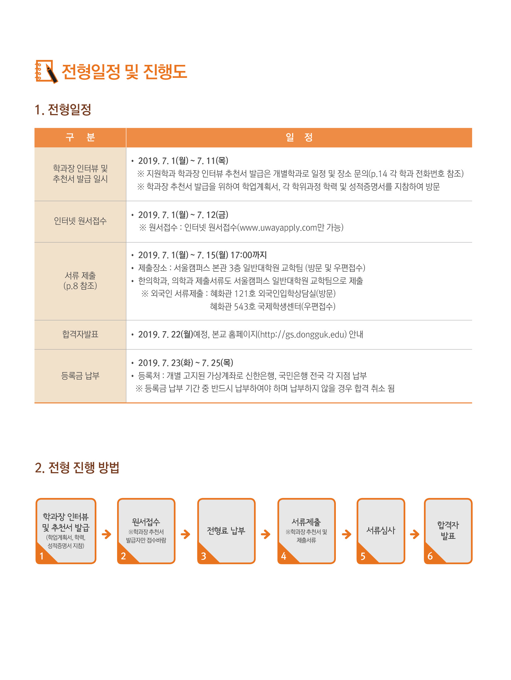 2019후기 일반대학원 특별전형 신(편)입생 선발 안내