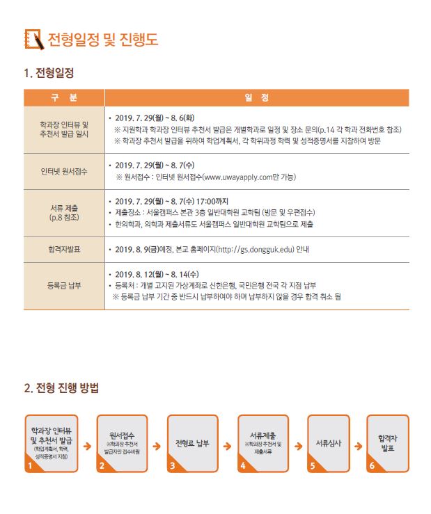 2019후기 일반대학원 특별전형 추가모집 안내