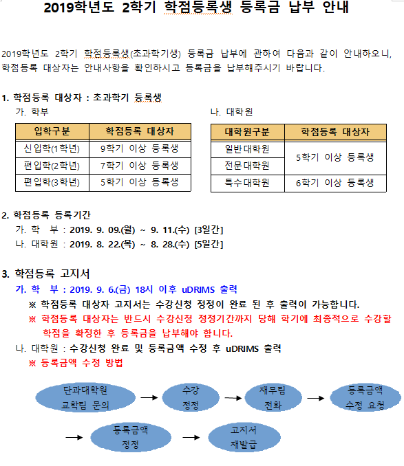 학점1