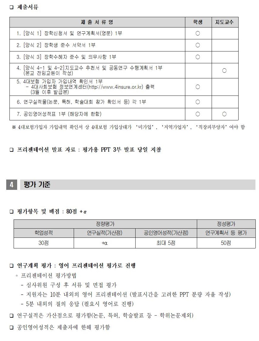 2020-1 글로벌우수인재양성장학