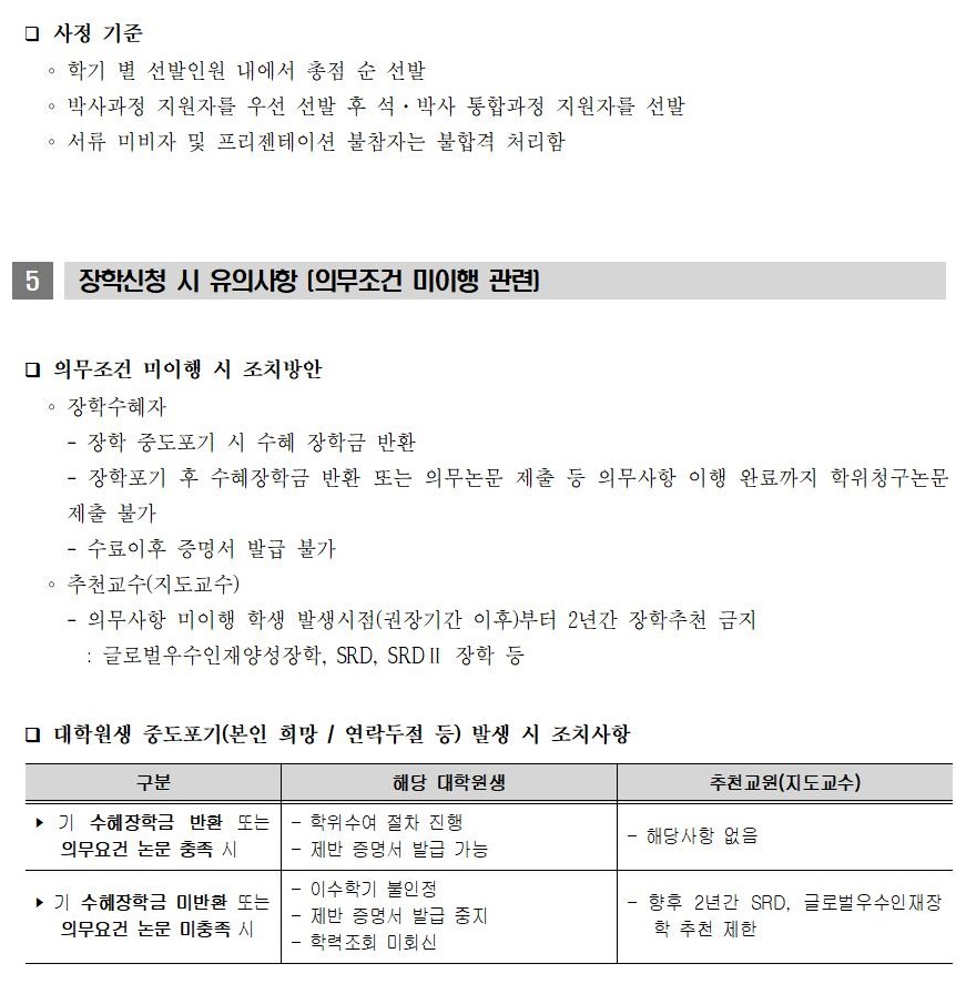 2020-1 글로벌우수인재양성장학