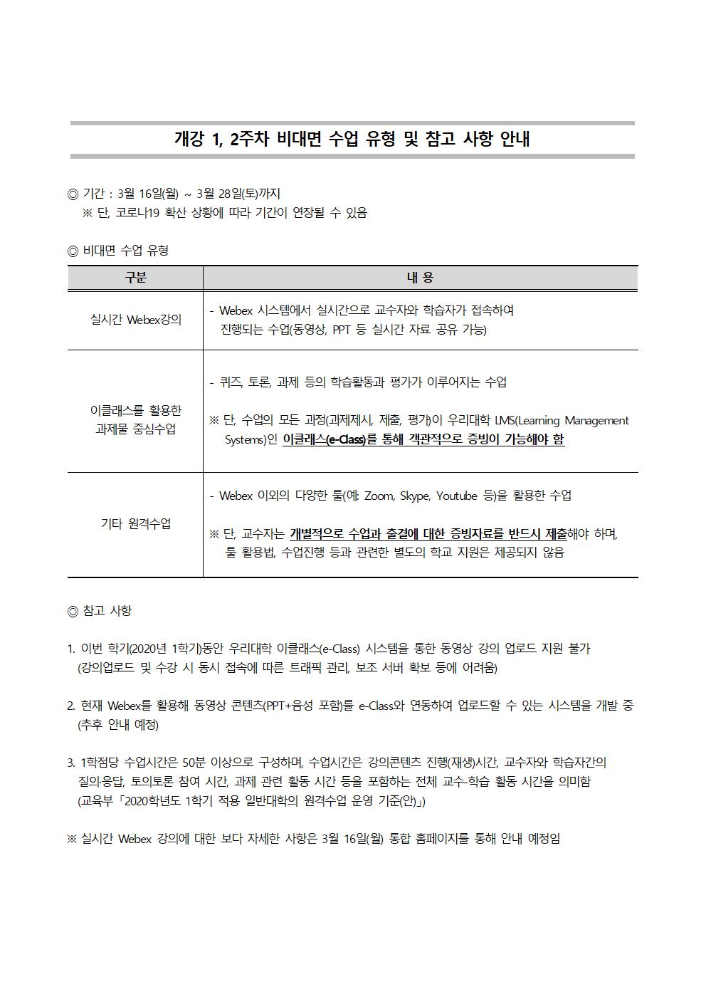 개강 1, 2주차 비대면 수업 유형 안내