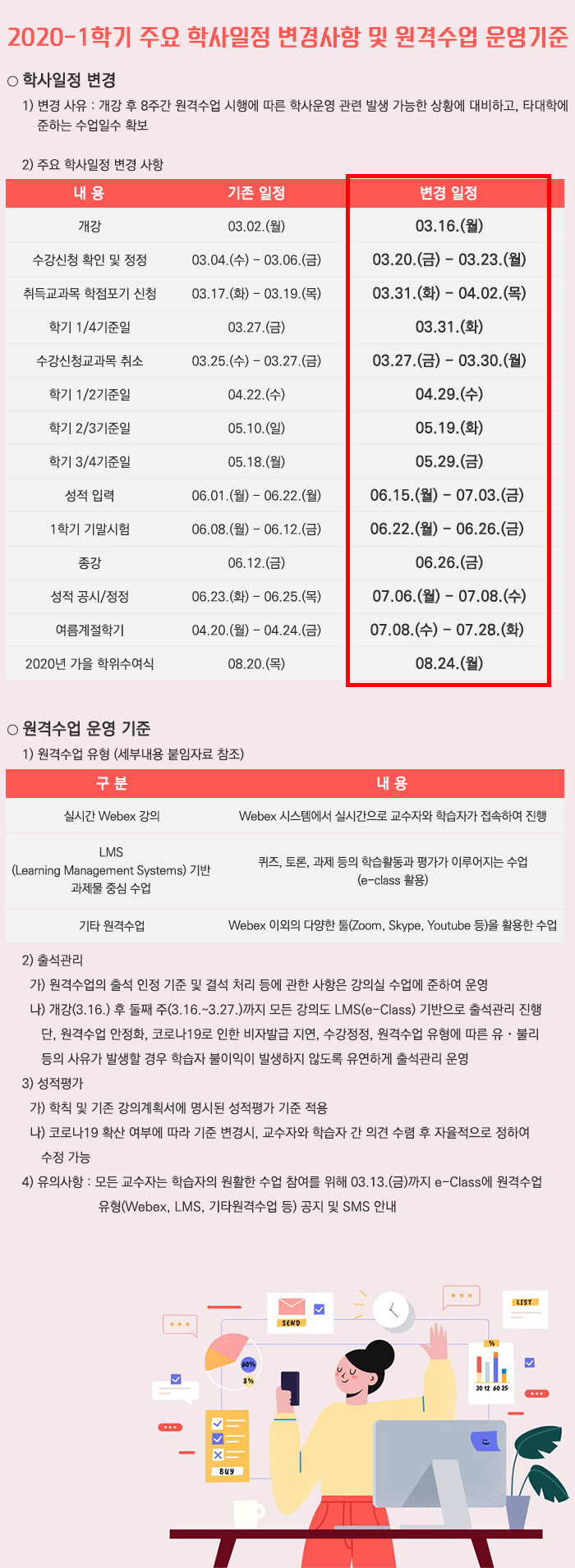 (04.07수정)2020-1학기 주요 학사일정 변경사항 및 원격수업 운영기준 안내