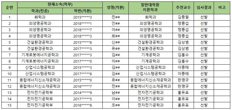 학석연계2차선정자