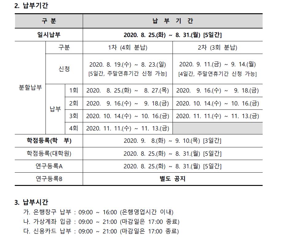 안내