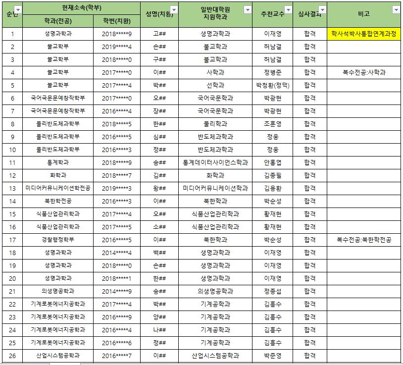 학위연계과정발표1