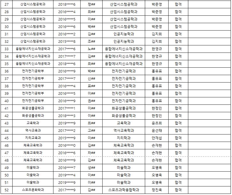 학위연계과정발표2