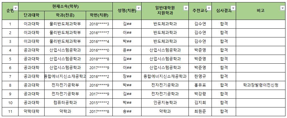 학위연계과정발표1