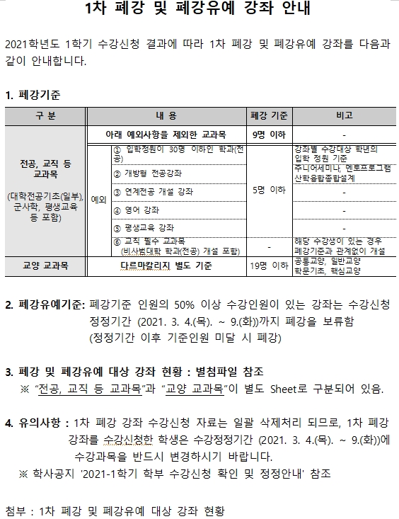 안내