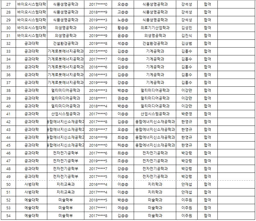 학석연계선발자2