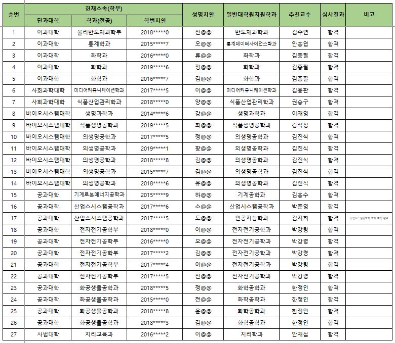 학석연계선발자1