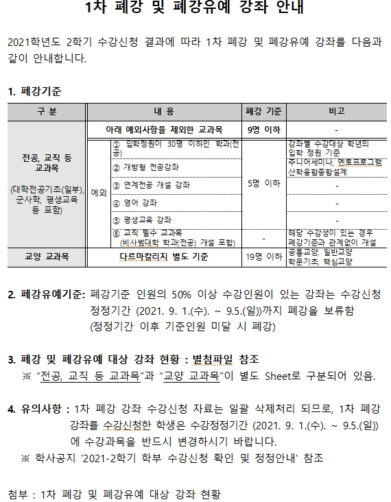안내