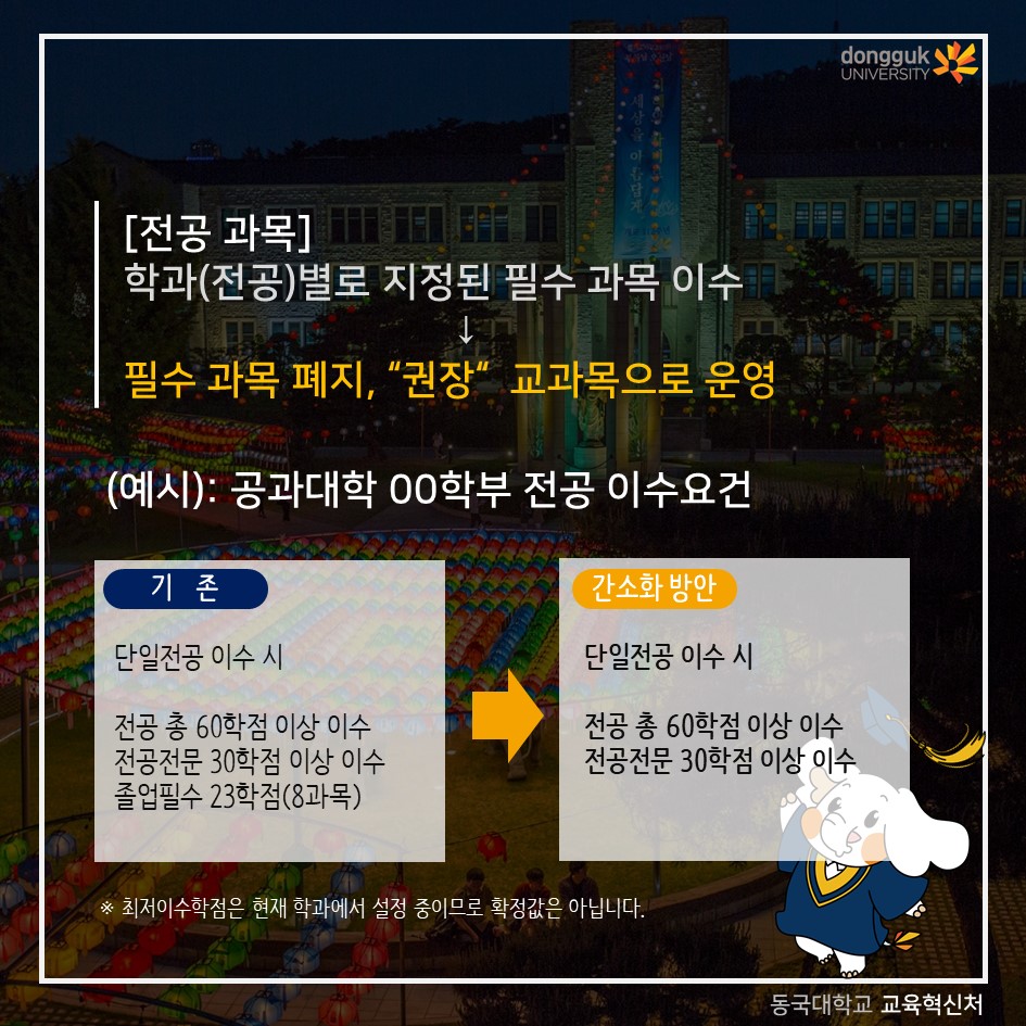 학생중심 졸업요건 간소화 카드뉴스