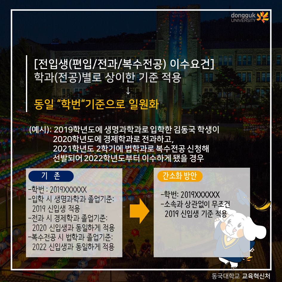 학생중심 졸업요건 간소화 카드뉴스