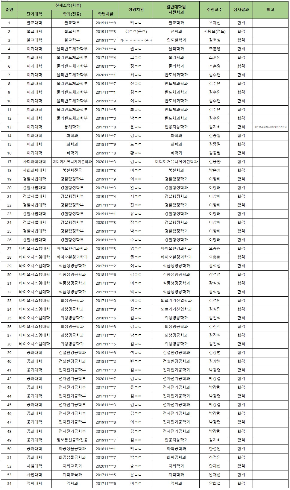 학석연계선발자1