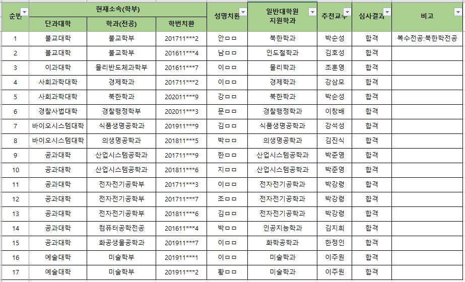 학석연계선발자1