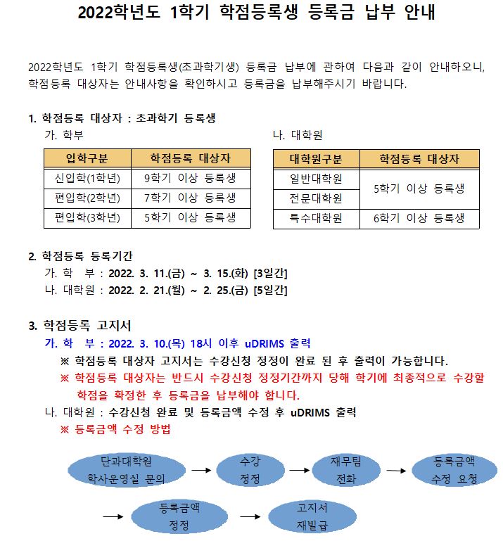 학점등록
