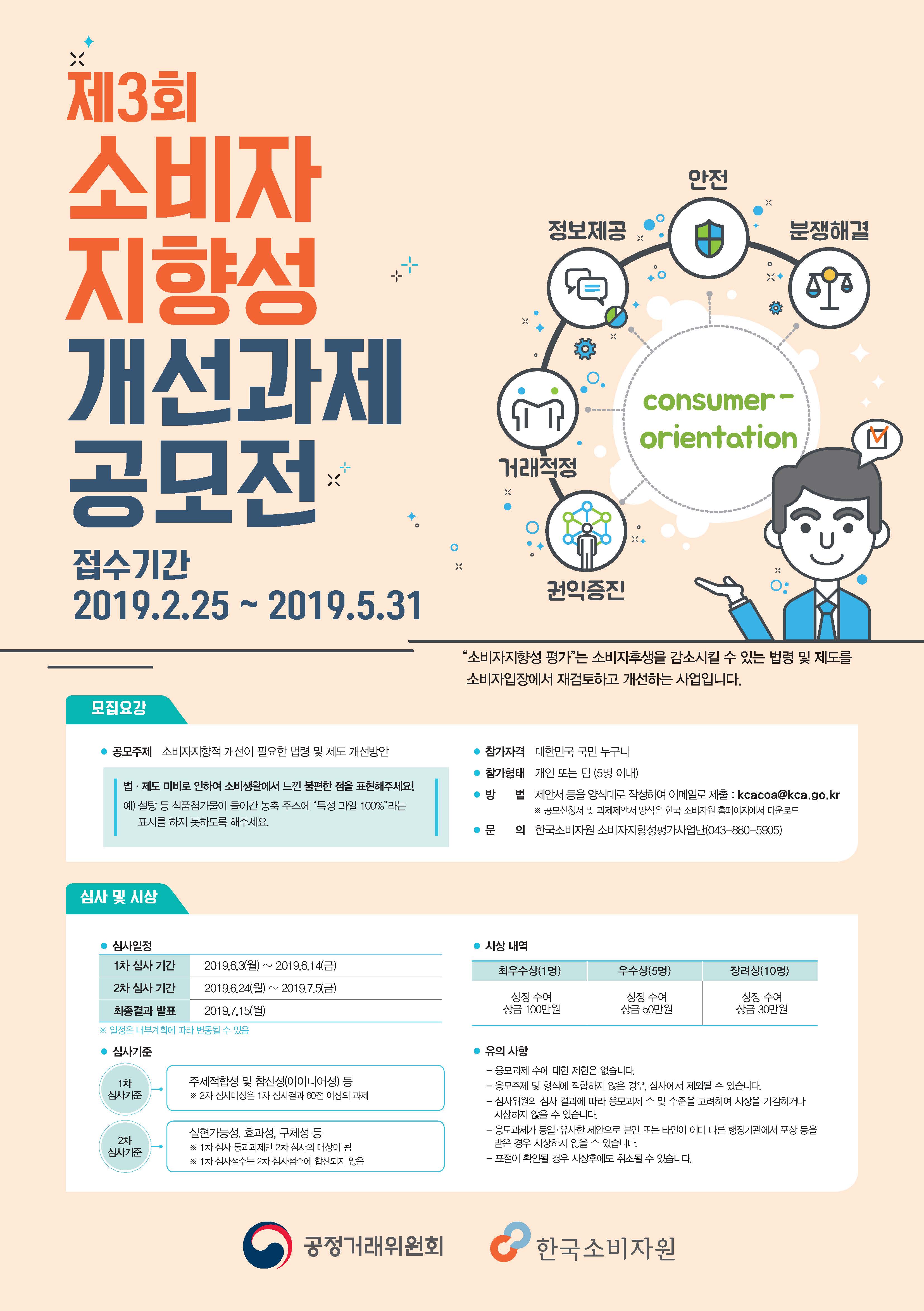 제3회 소비자지향성 개선과제 공모전