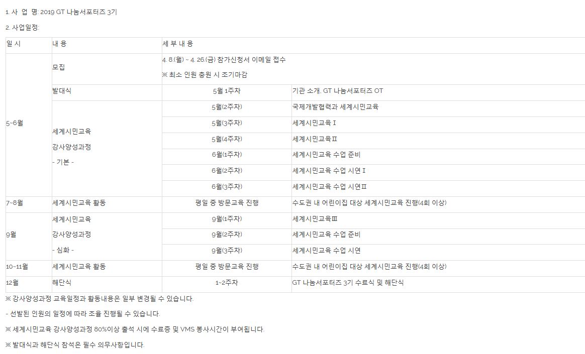 2019 GT 나눔서포터즈 3기 모집 안내