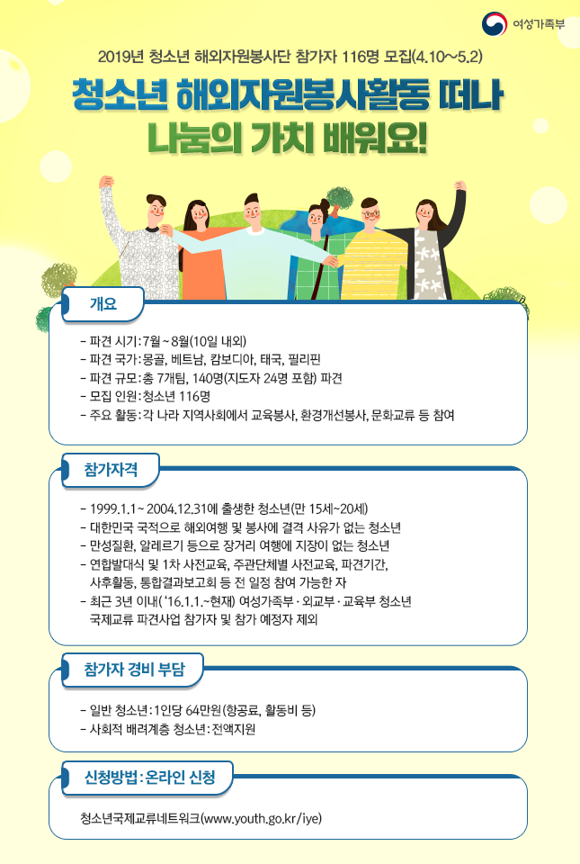 2019년 청소년 해외자원봉사단 참가자 모집