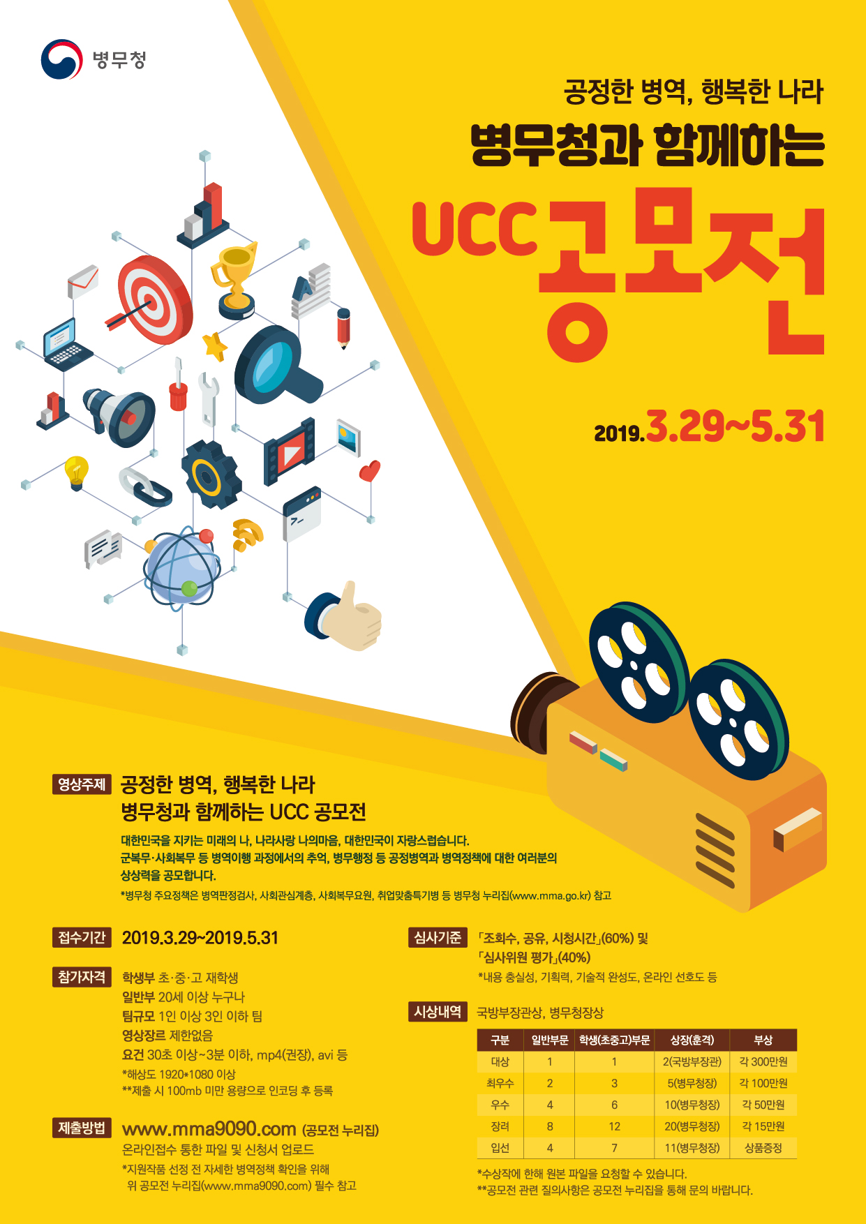 공정한 병역, 행복한 나라 병무청과 함께하는 UCC 공모전