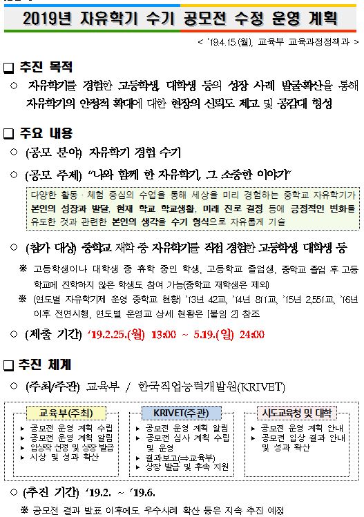 2019년 자유학기 수기 공모전