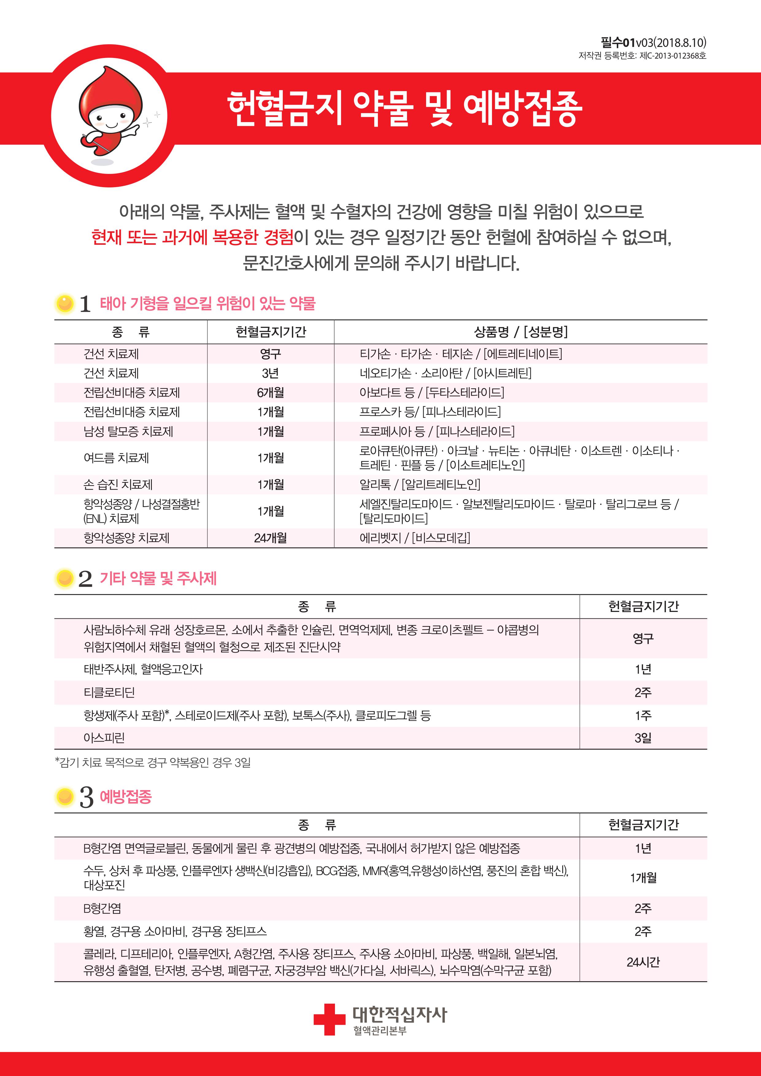 헌혈