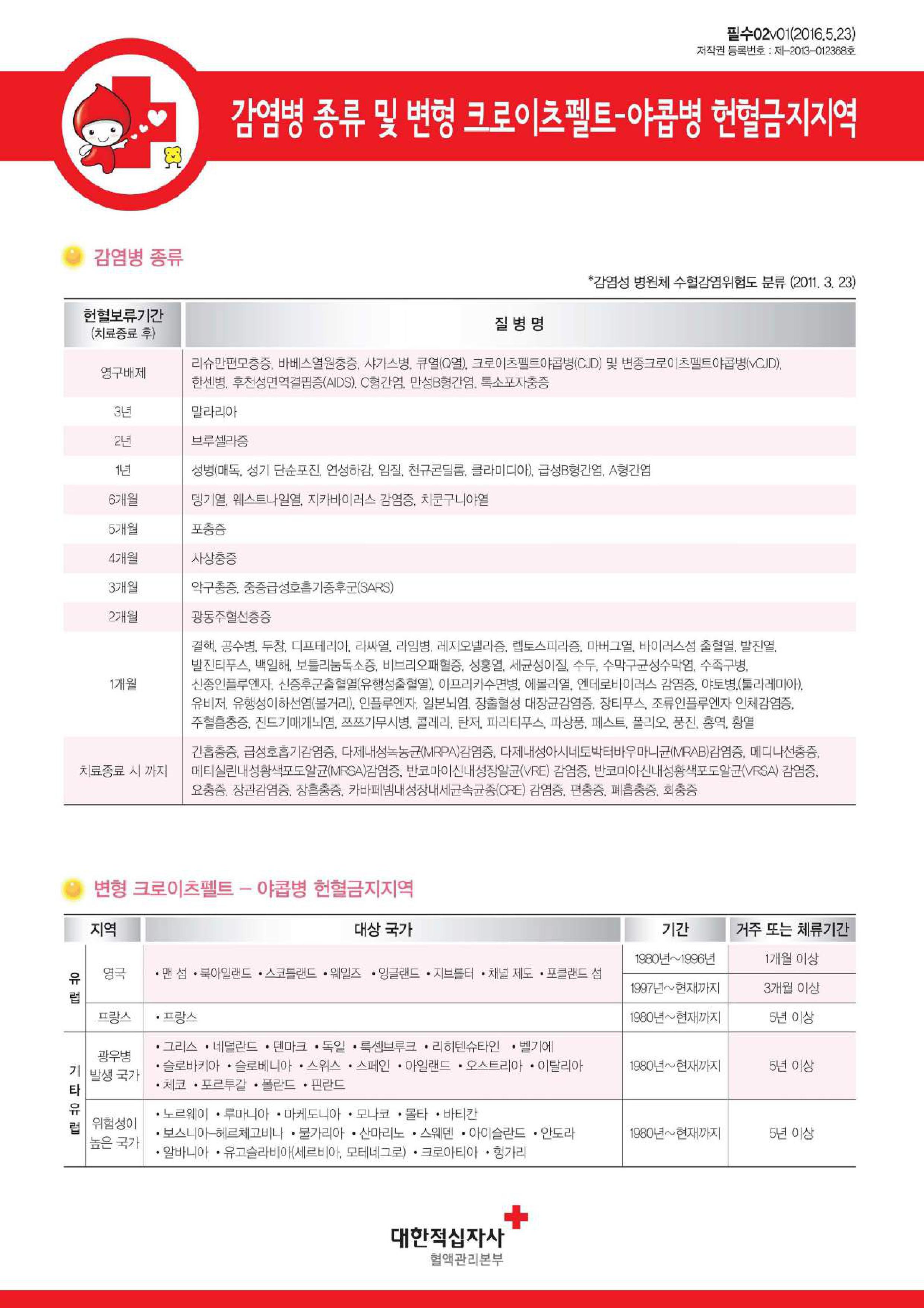 헌혈