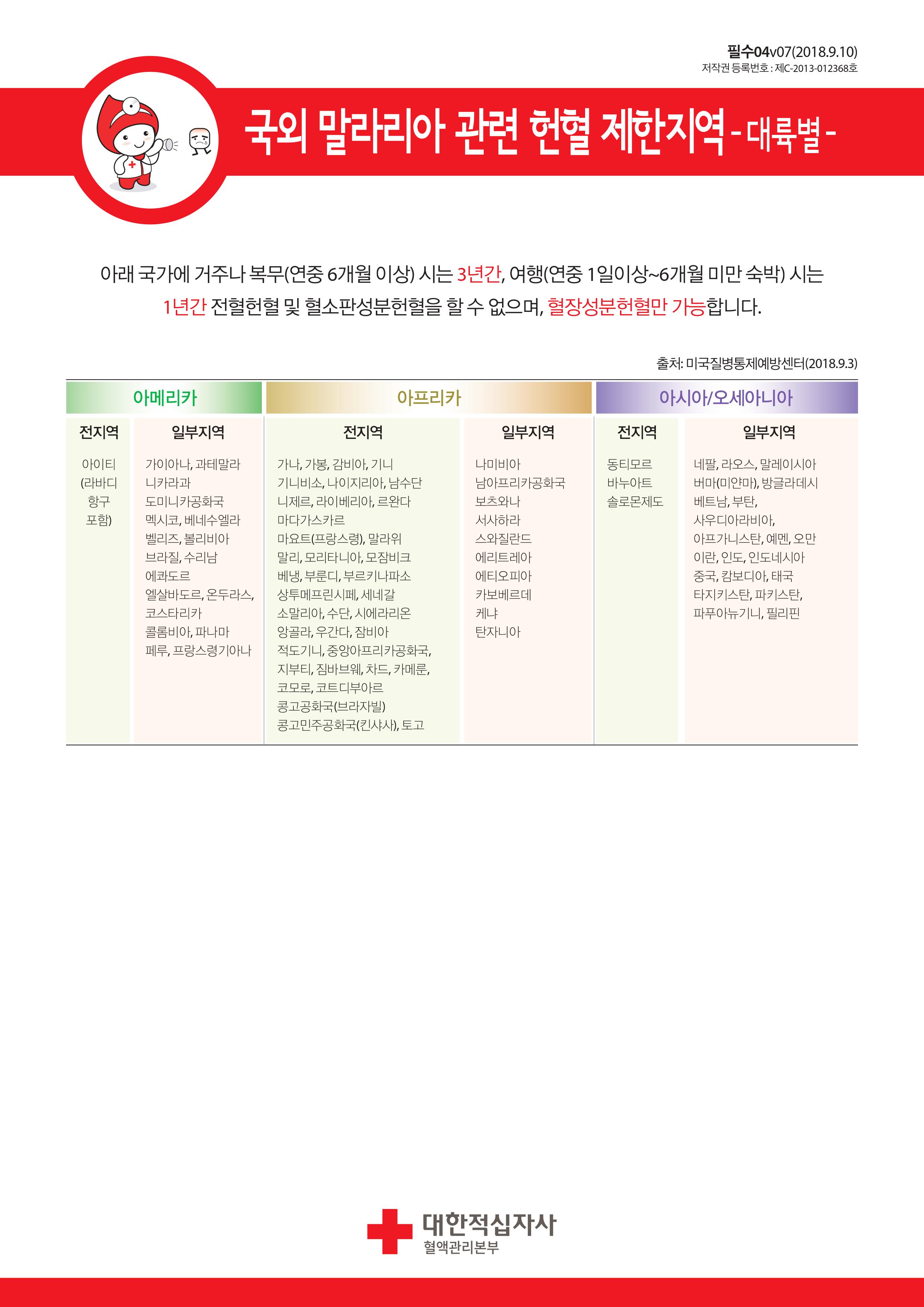헌혈