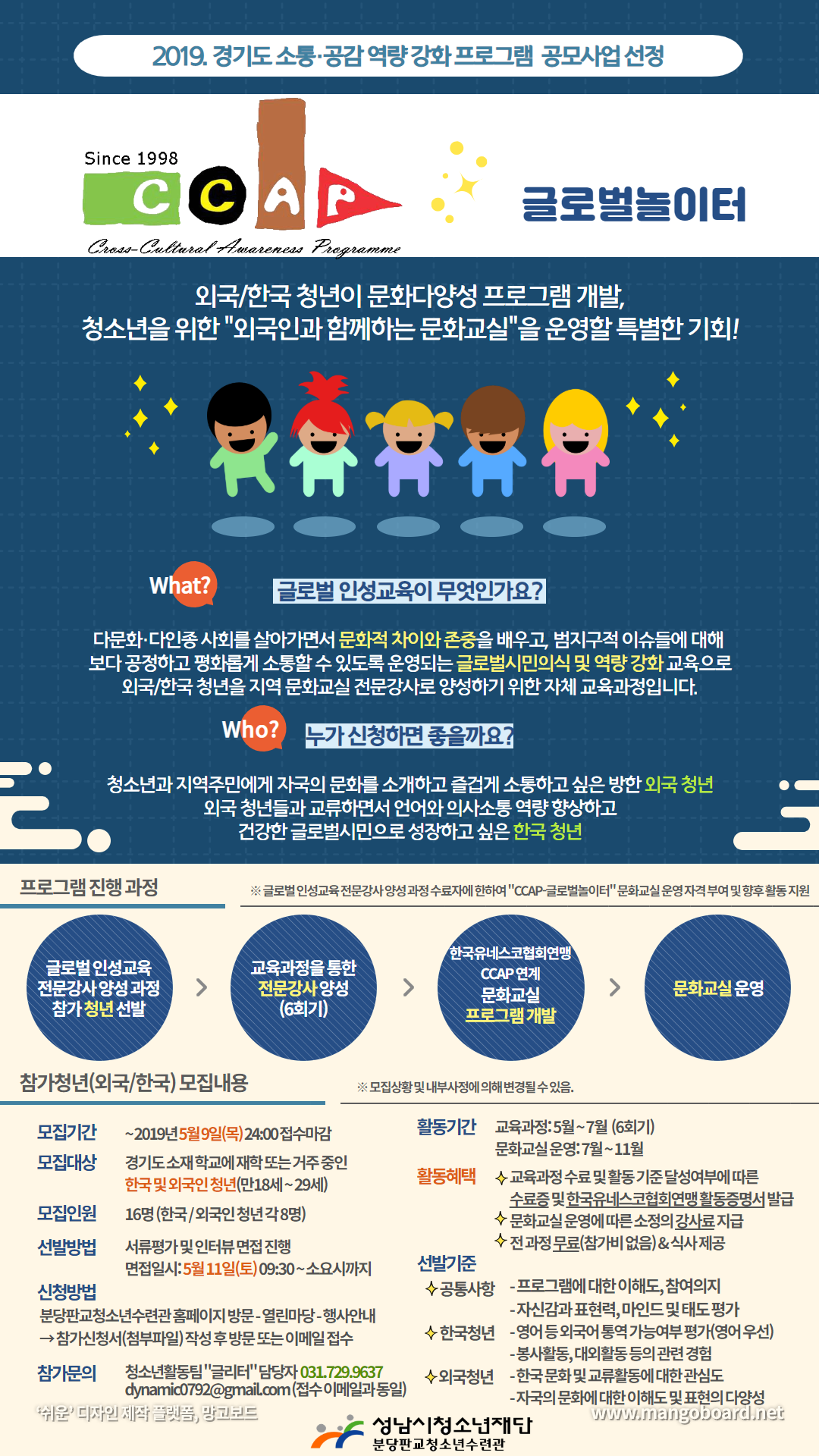 2019년 경기도 소통 공감 역량 강화 프로그램 공모사업 선정
