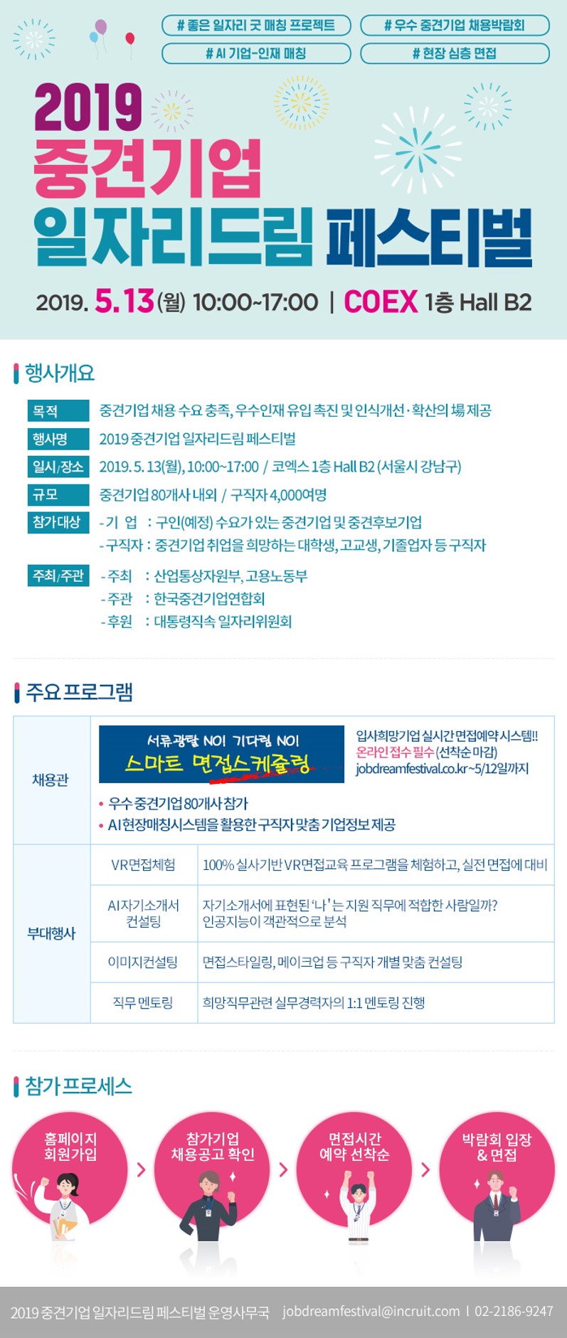 중견기업