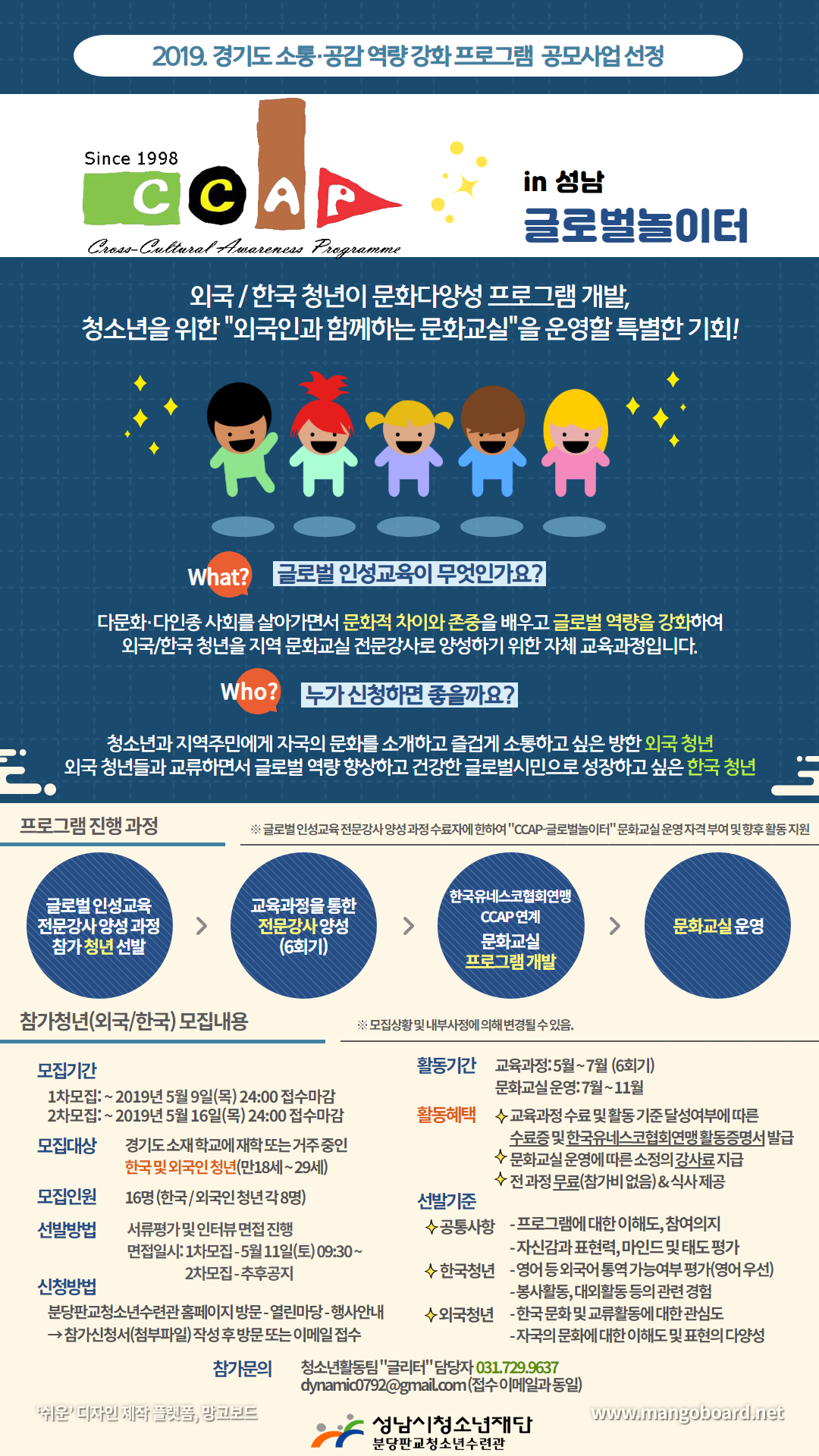 2019년 경기도 소통ㆍ공감 역량 강화 프로그램 공모사업 선정