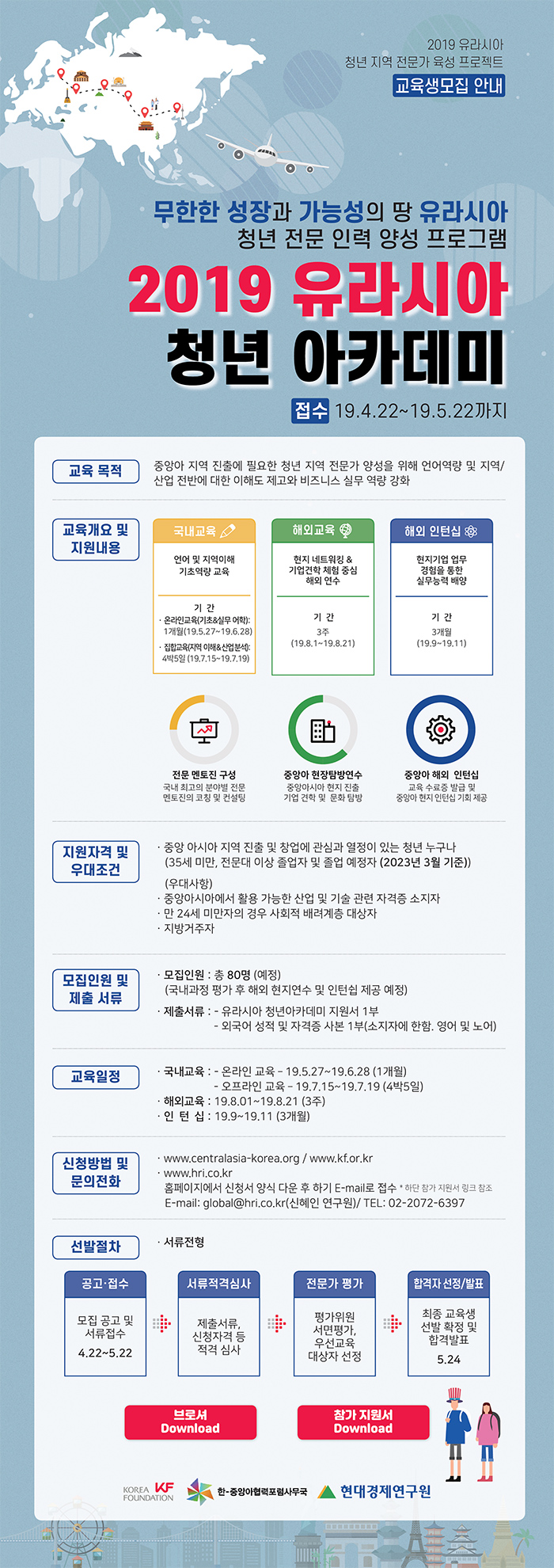 2019 유라시아 청년 아카데미 교육 프로그램