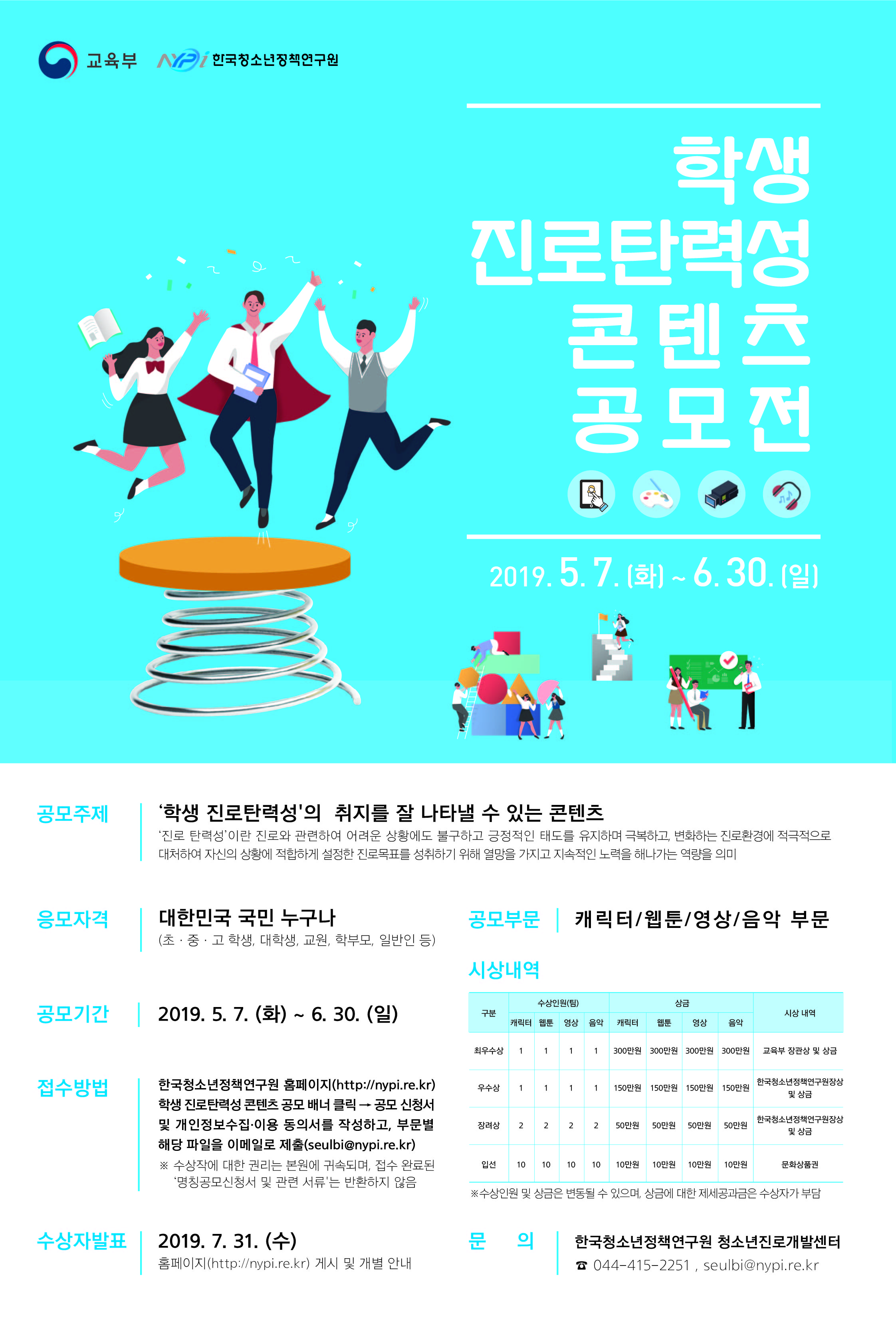 학생 진로탄력성 콘텐츠 공모전