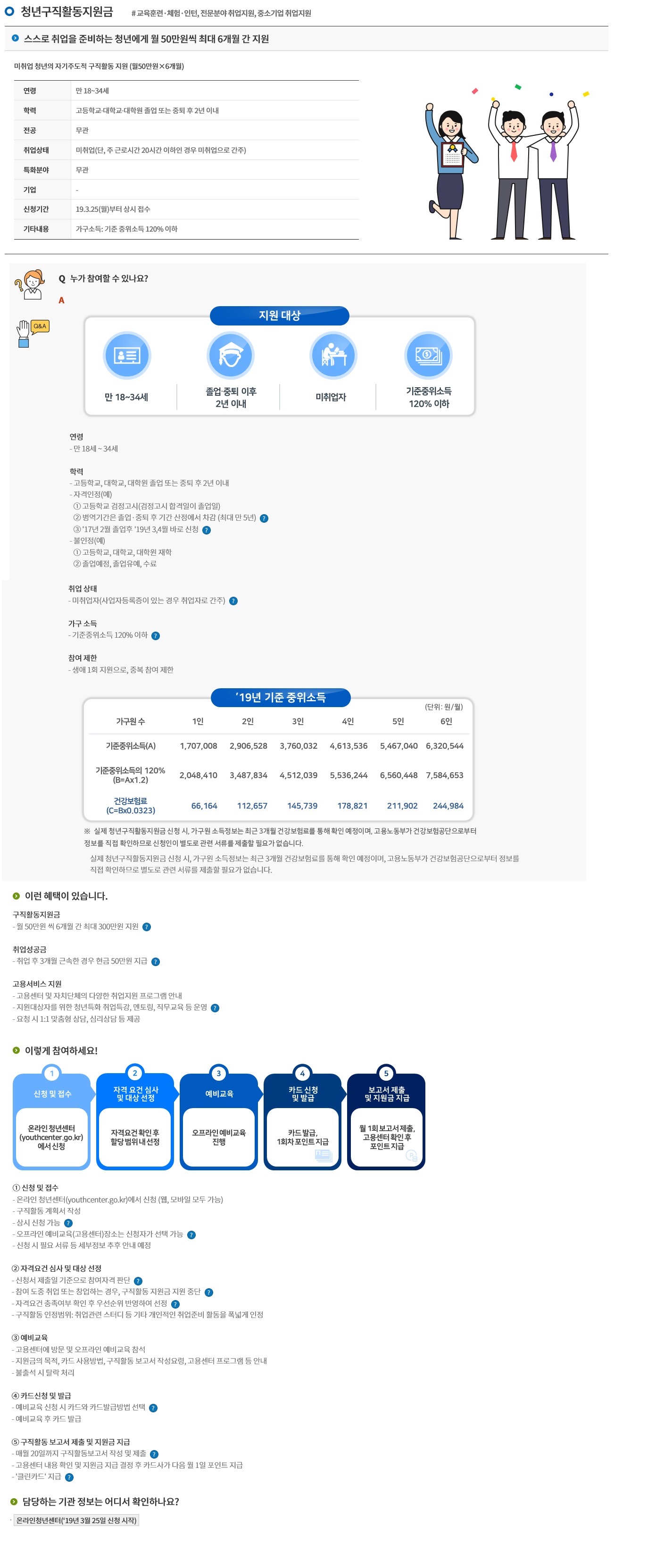 청년