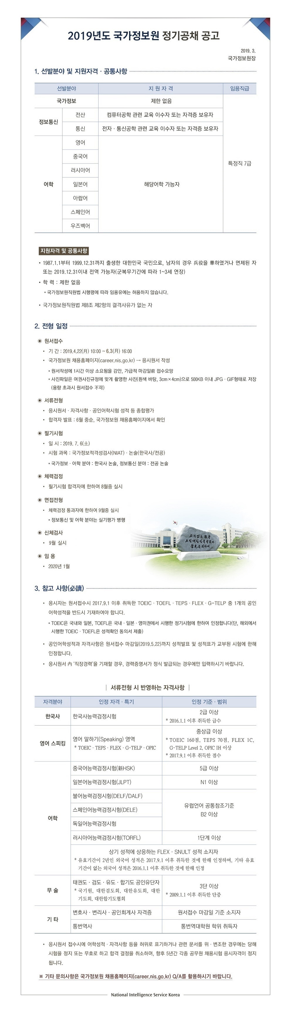 국정원