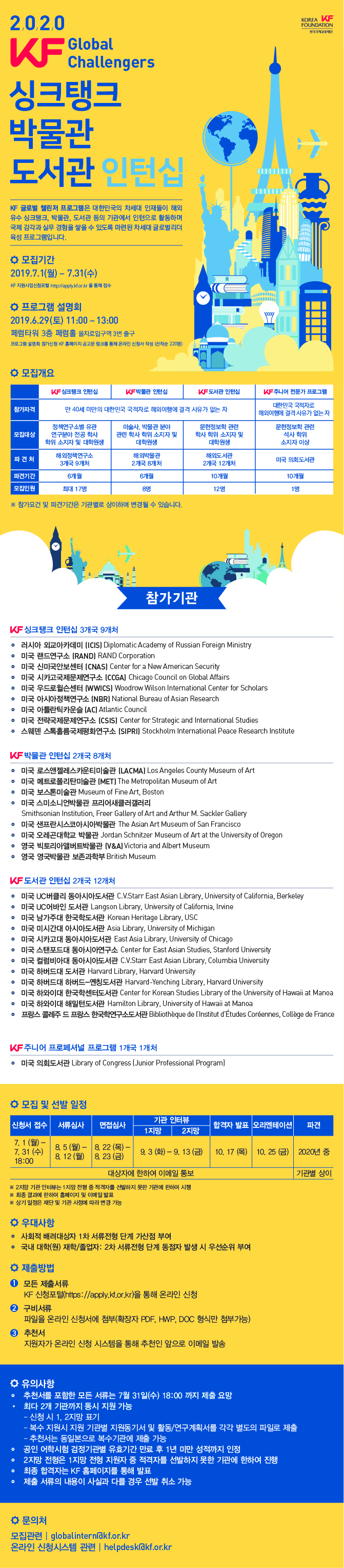 싱크탱크박물관 도서관 인턴십