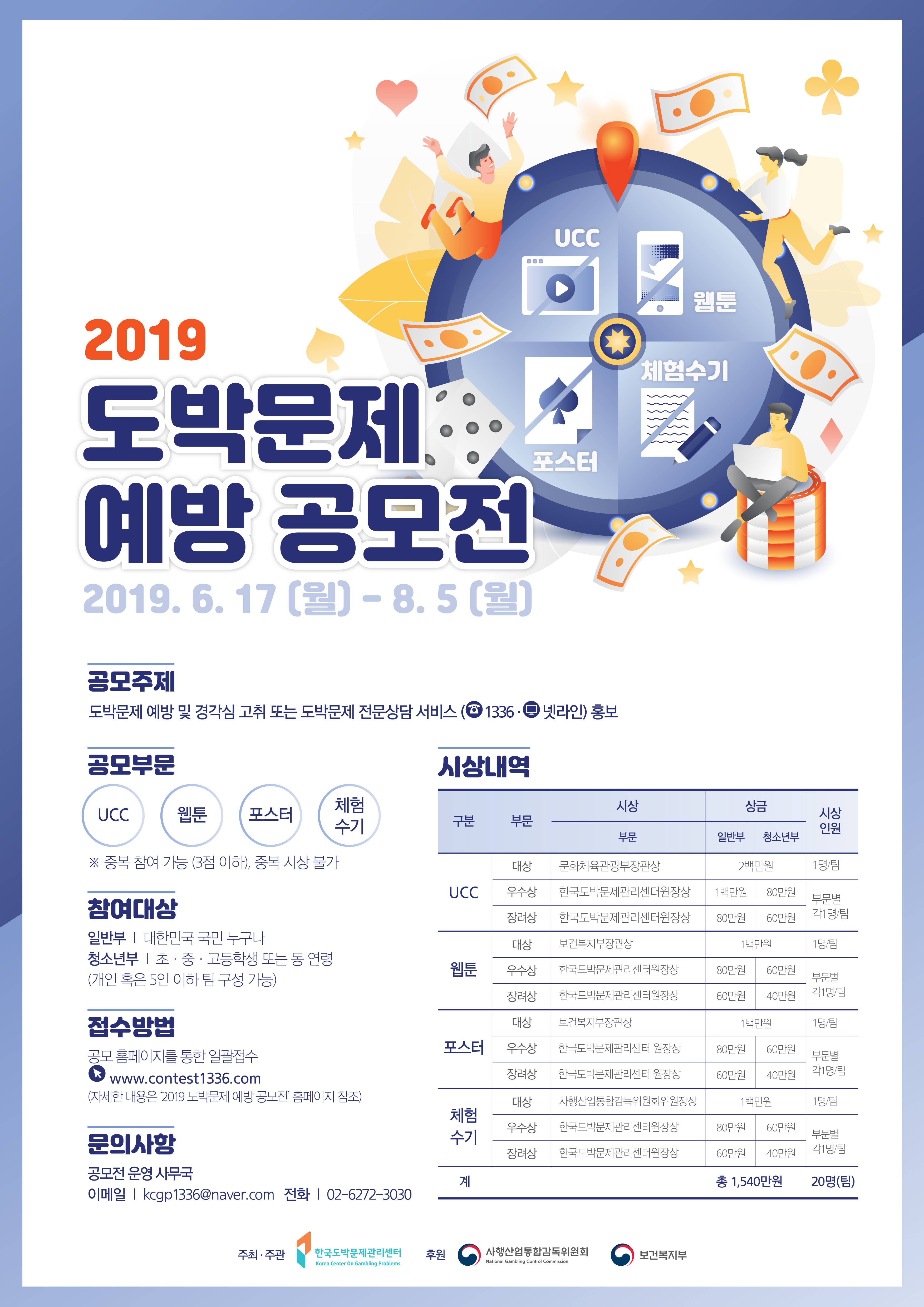 2019 도박문제 예방 공모전 안내