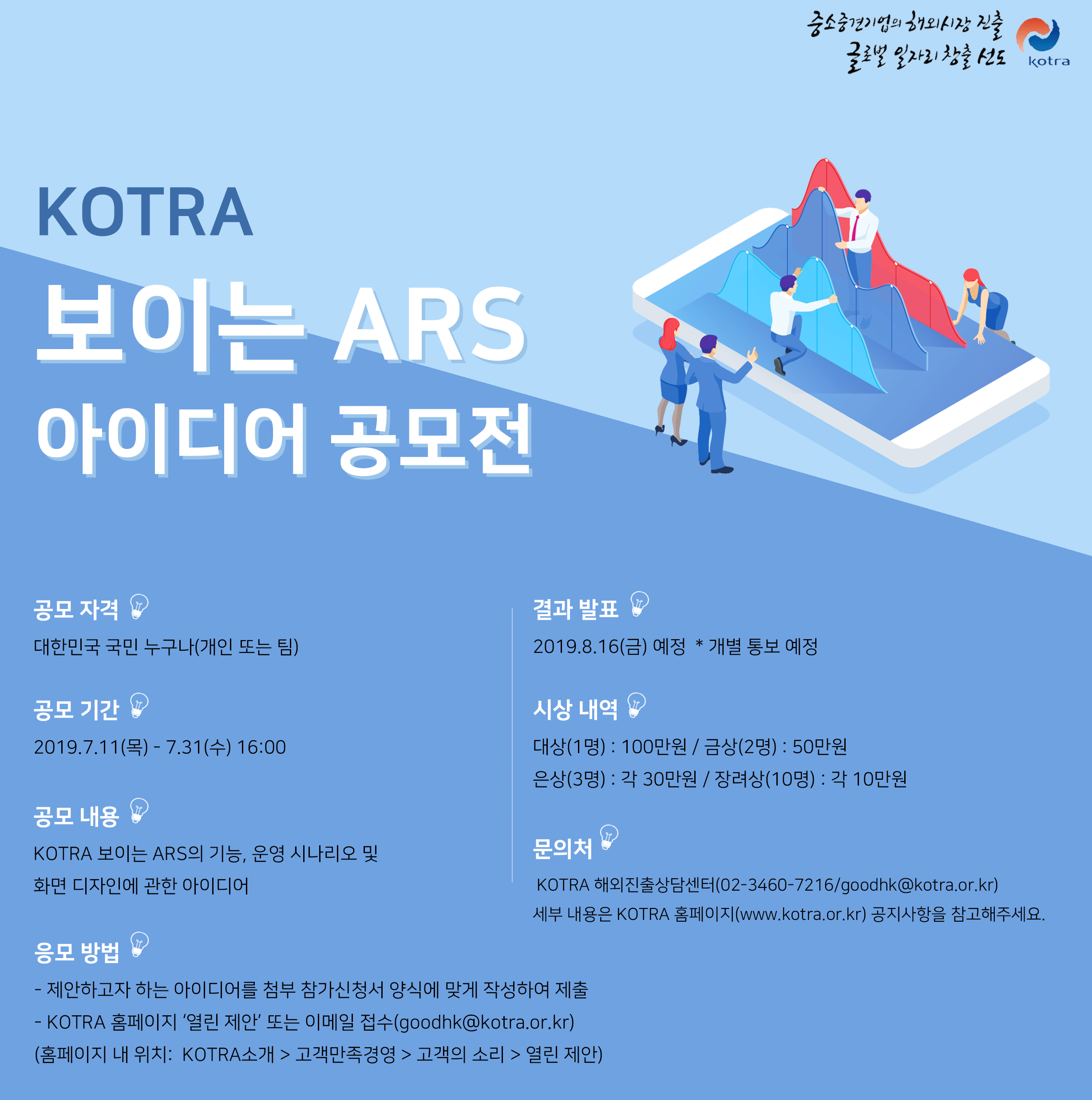 KOTRA 보이는 ARS 아이디어 공모전