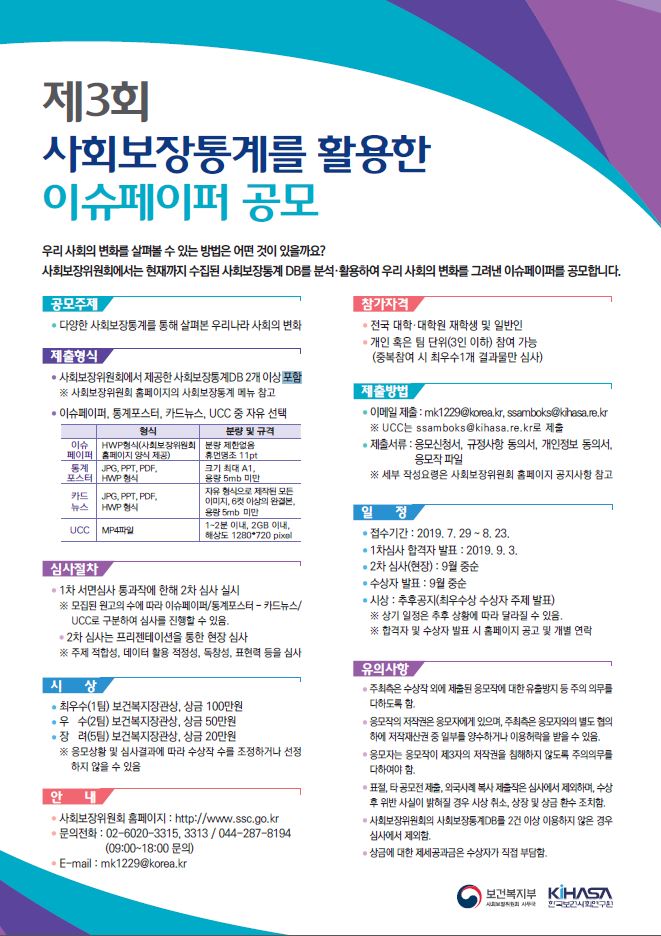 제3회 사회보장통계를 통한 이슈페이퍼 공모