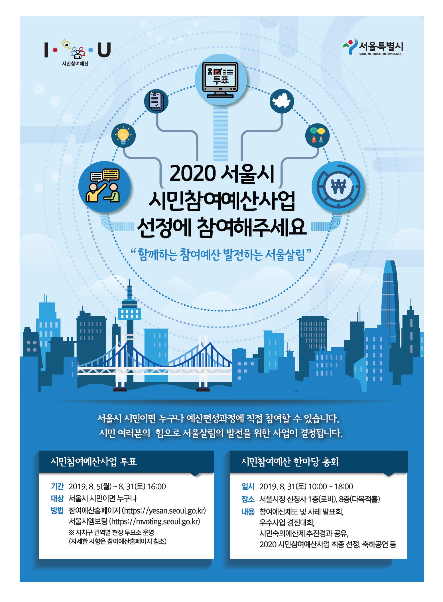 2020 서울시 시민참여예산사업