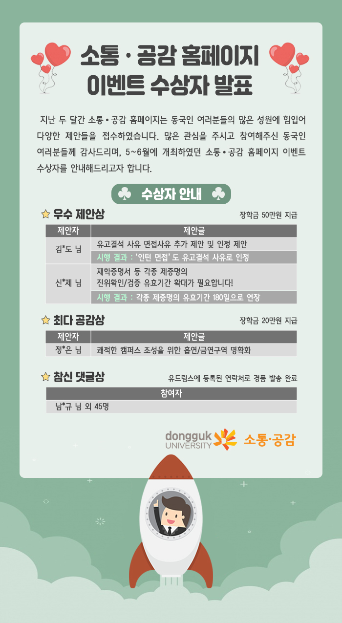 소통ㆍ공감 홈페이지 이벤트 수상자 발표
