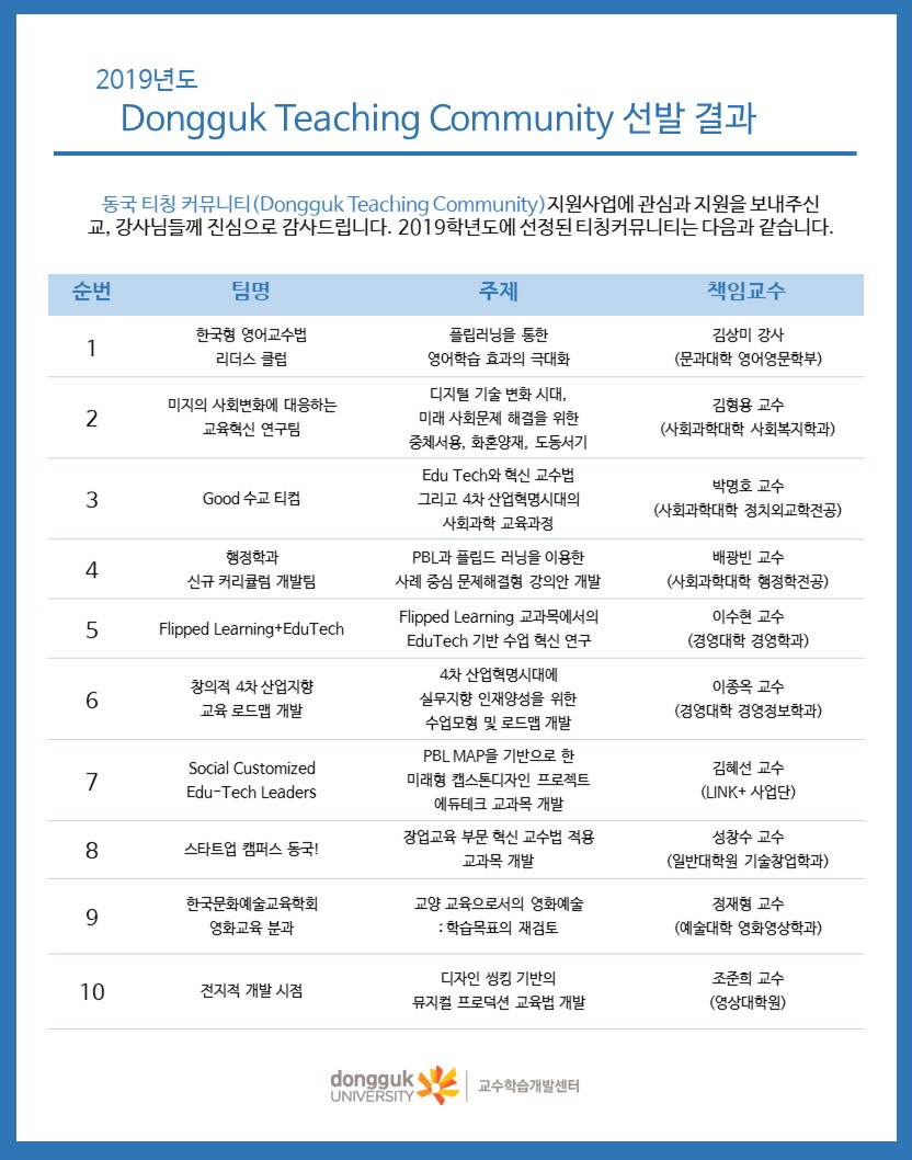 결과안내