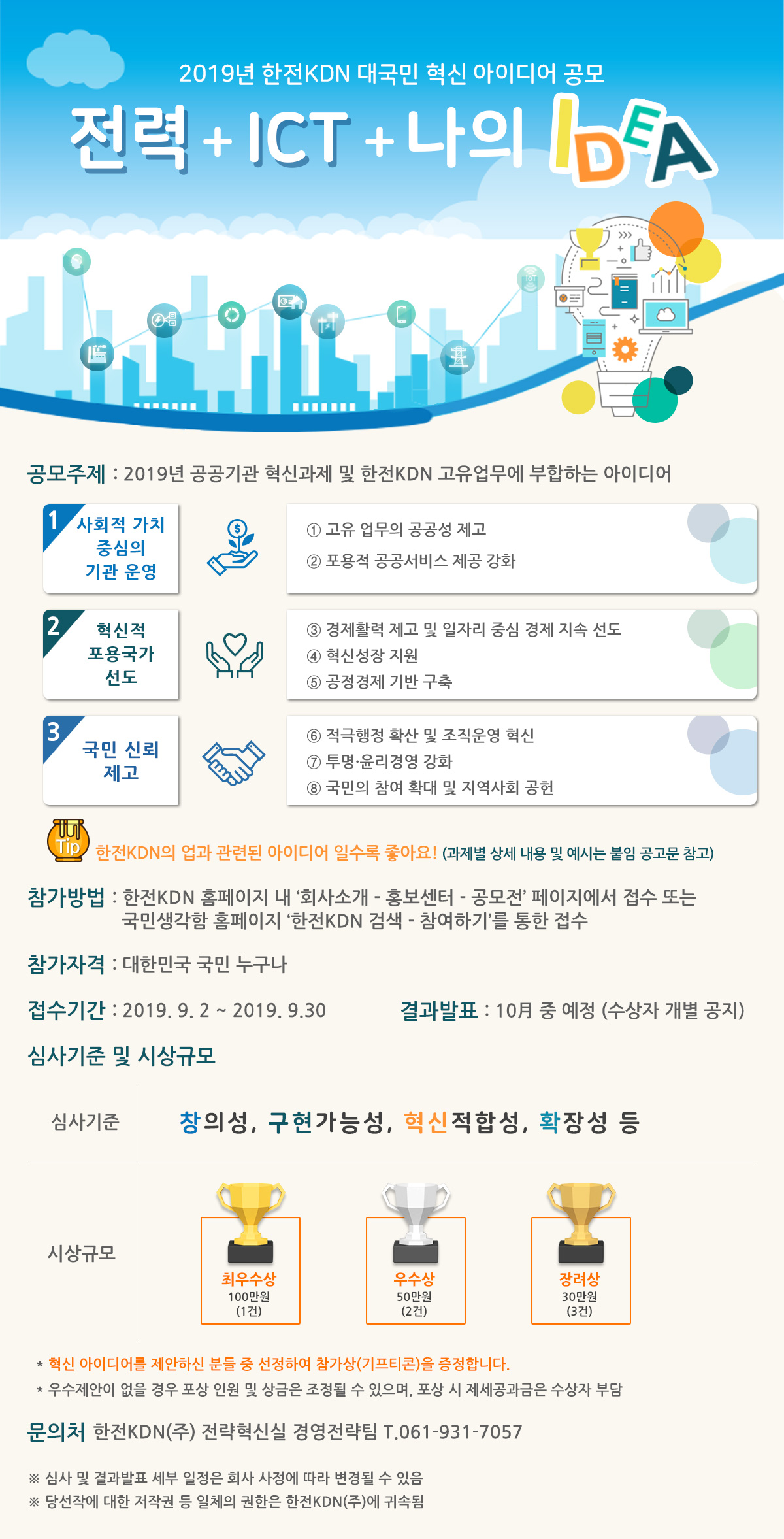 2019년 한전KDN 대국민 혁신 아이디어 공모전