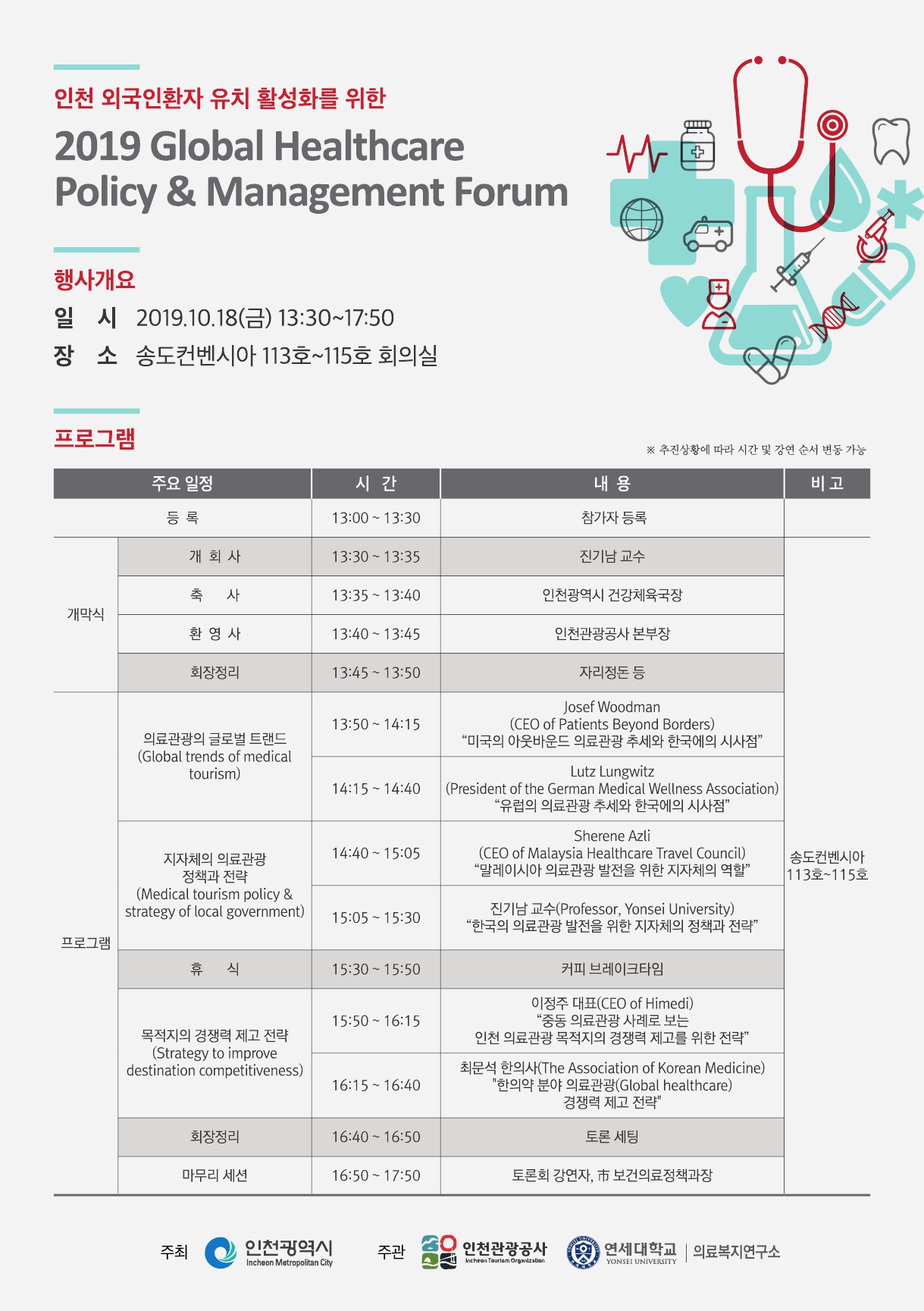 2019 Global Healthcare Policy & Management Forum